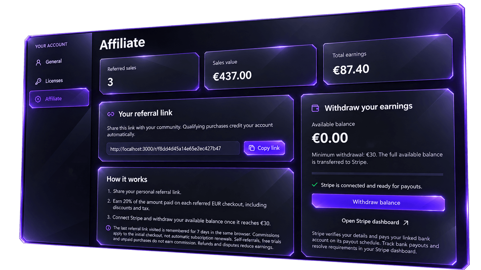 Ejemplo del panel de afiliación de BX Performance con enlace de recomendación, ventas, ganancias y retiradas mediante Stripe